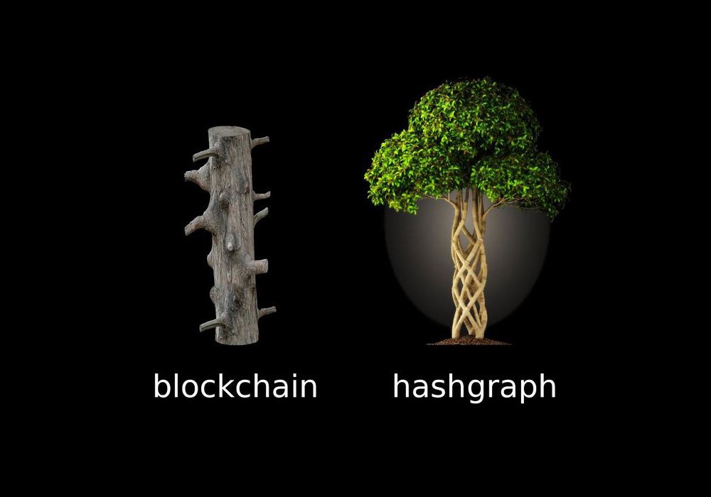 Ways in Which Hashgraph Beats Blockchain